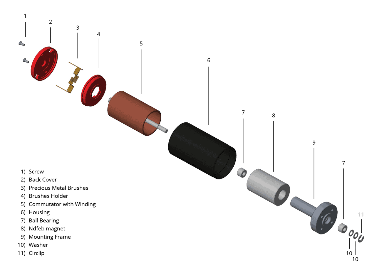 coreless dc motor